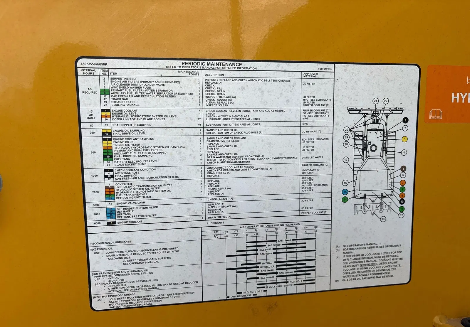 2019 John Deere 650K