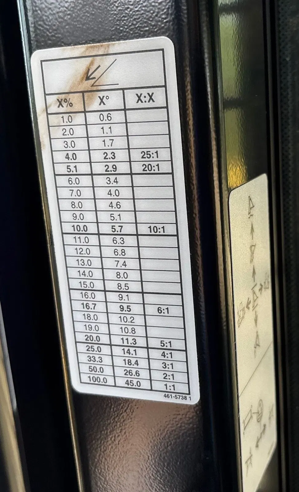 2020 Caterpillar D5K2